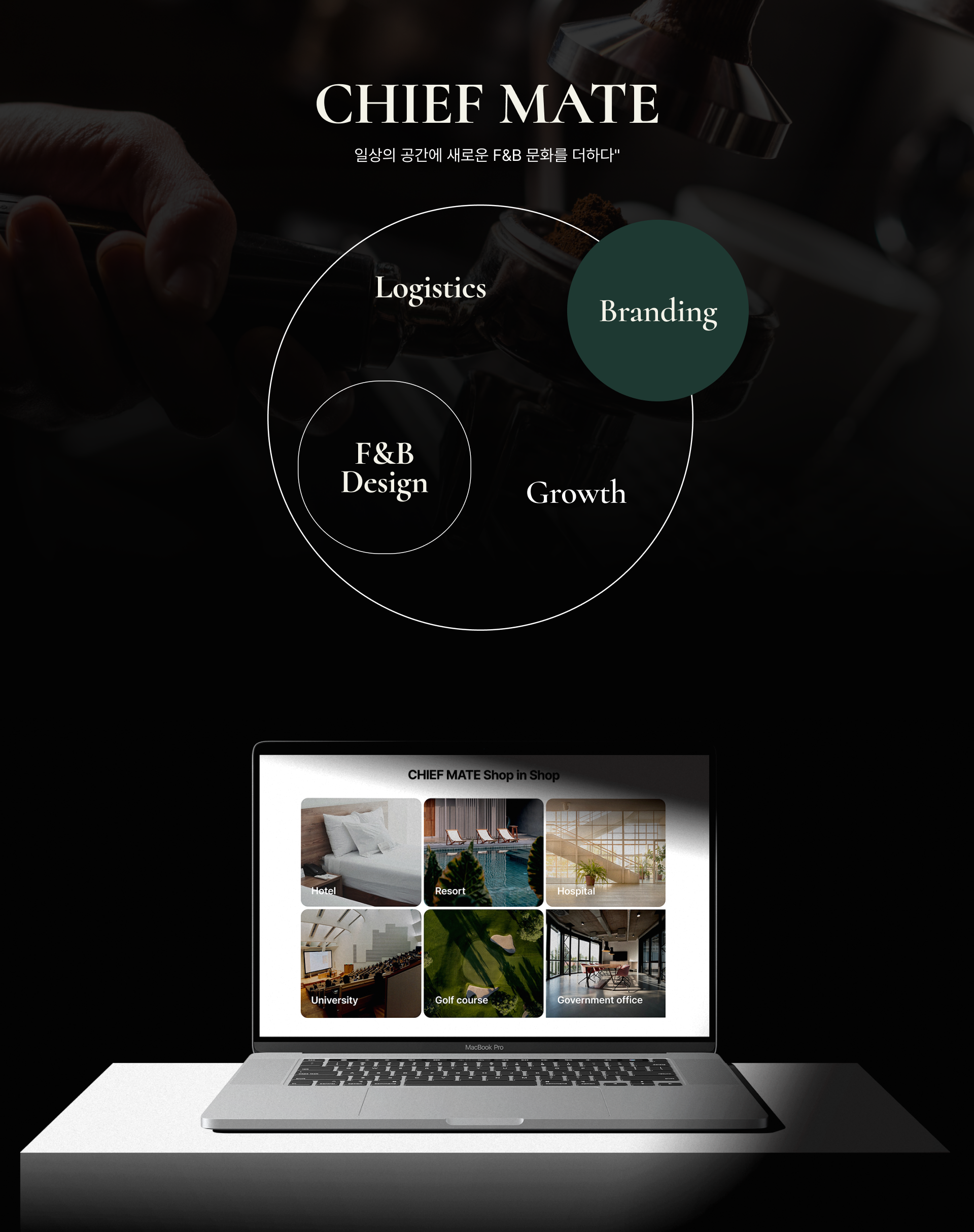 portfolio2